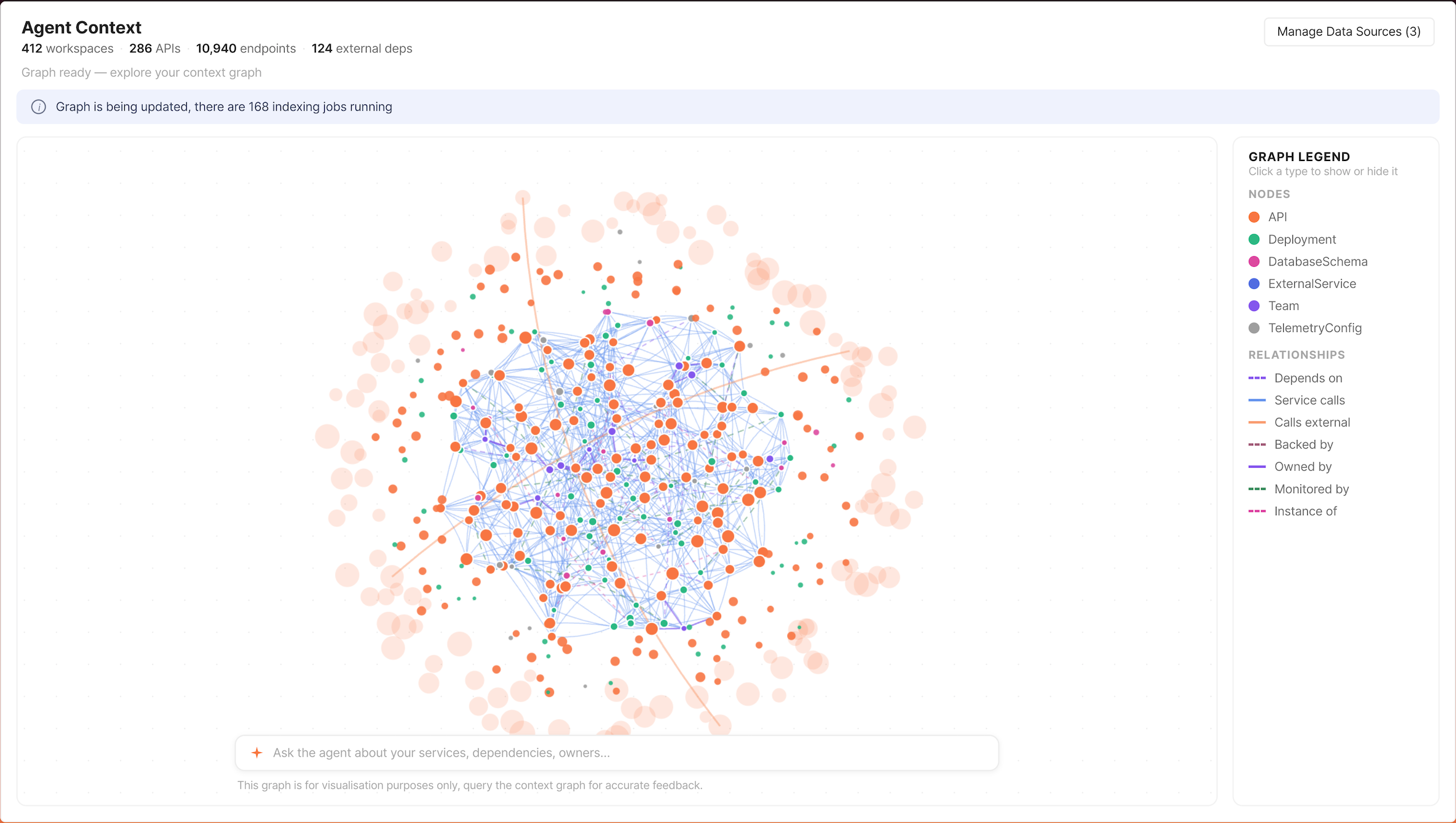 Postman Context Graph screenshot showing agents pulling scoped context across a real codebase